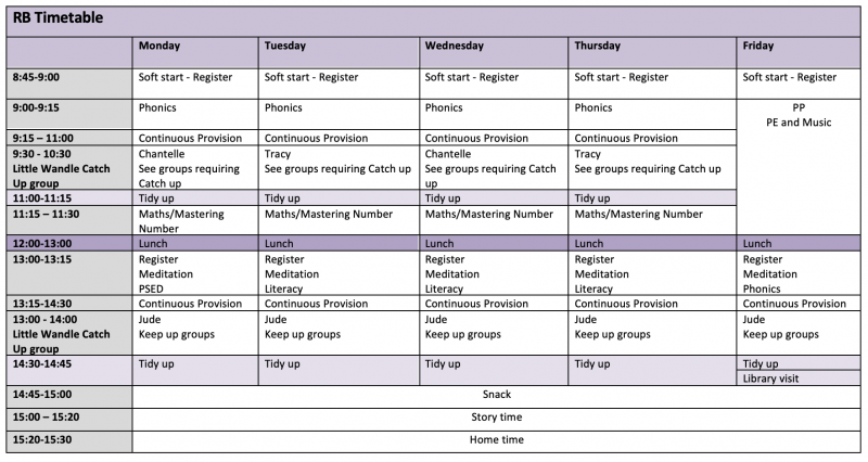 brunswickparkreceptiontimetable