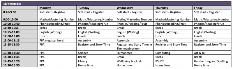 brunswickparky1timetable
