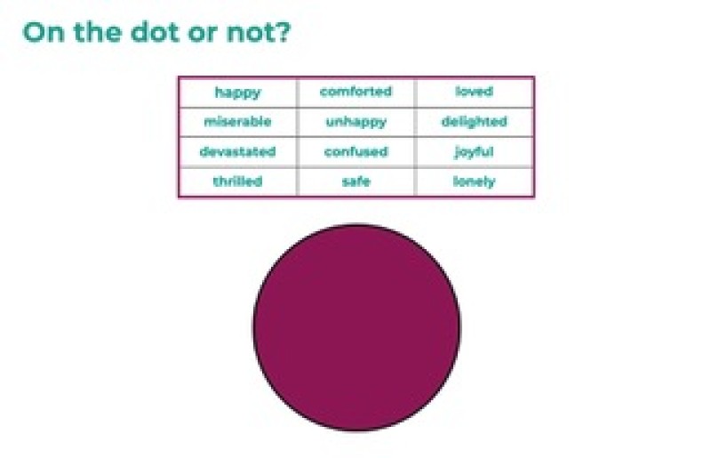 Top Tips for Scaffolding when Teaching Through a Text