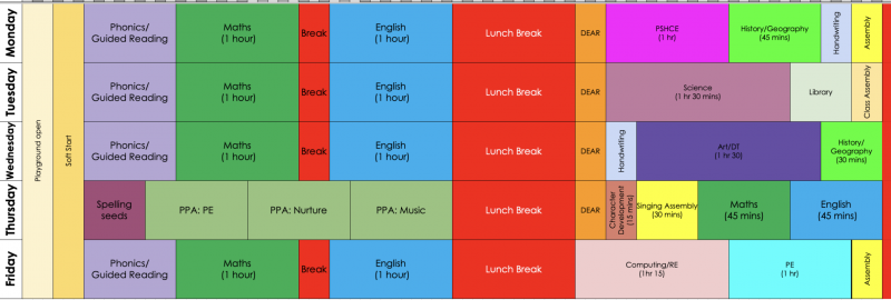 vgpks1timetable