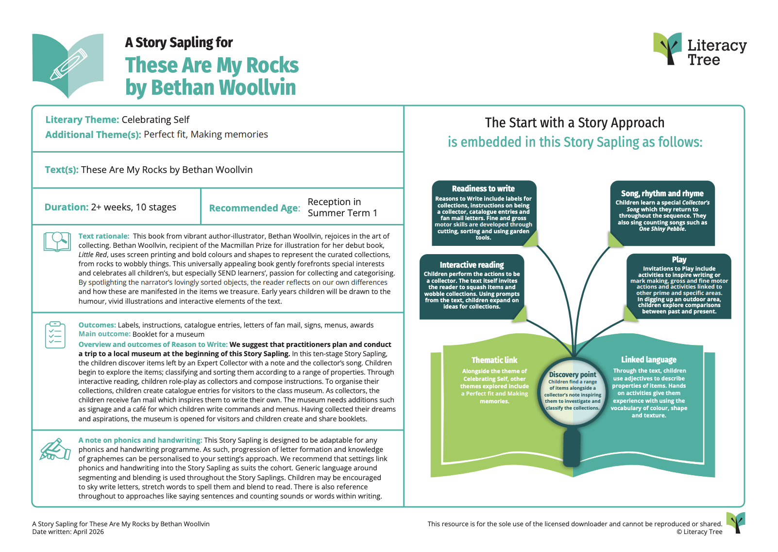 Story Saplings: Our New Resource for Early Years
