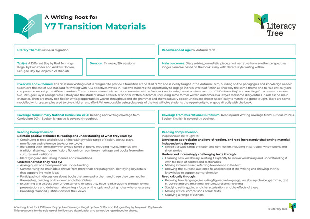 Literacy Tree Year 7 Transition Materials