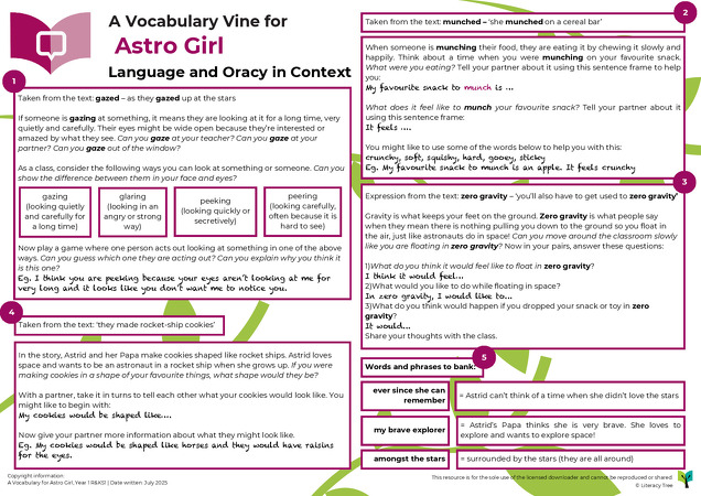Astro Girl