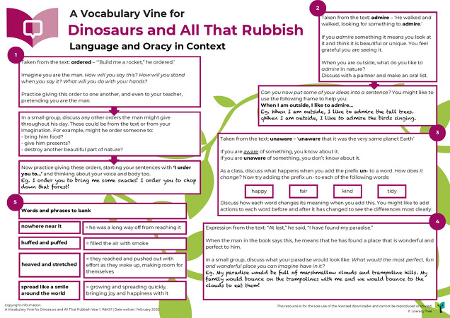 Dinosaurs and all that Rubbish