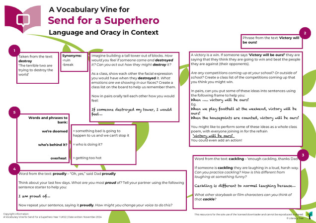Send For A Superhero