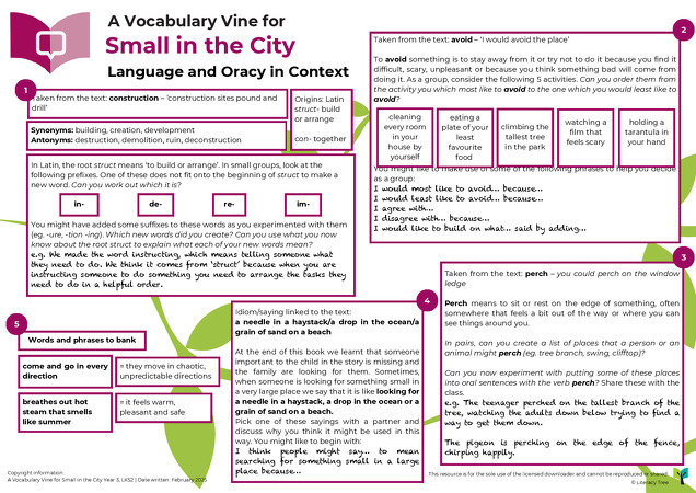 Small in the City