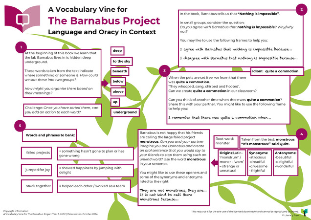 The Barnabus Project