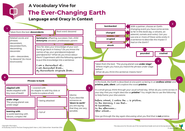 The Ever-Changing Earth