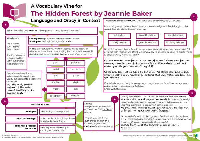 The Hidden Forest