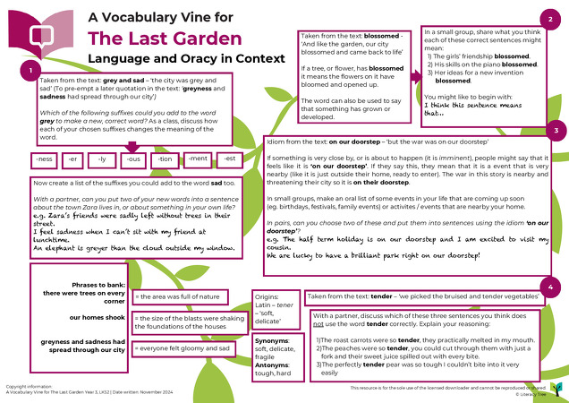 The Last Garden