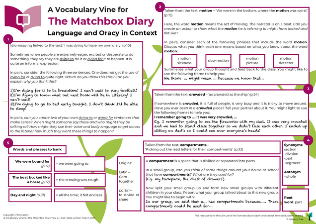 The Matchbox Diary