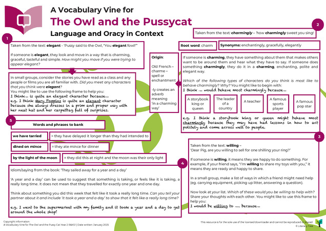 The Owl and the Pussy-cat