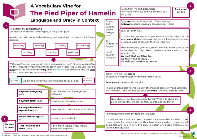 The Pied Piper of Hamelin