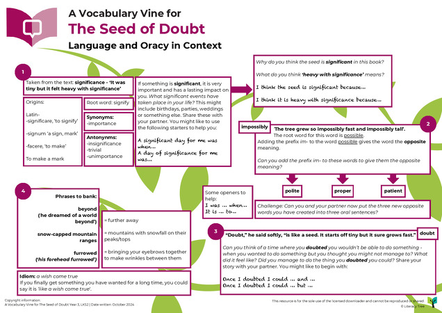 The Seed of Doubt