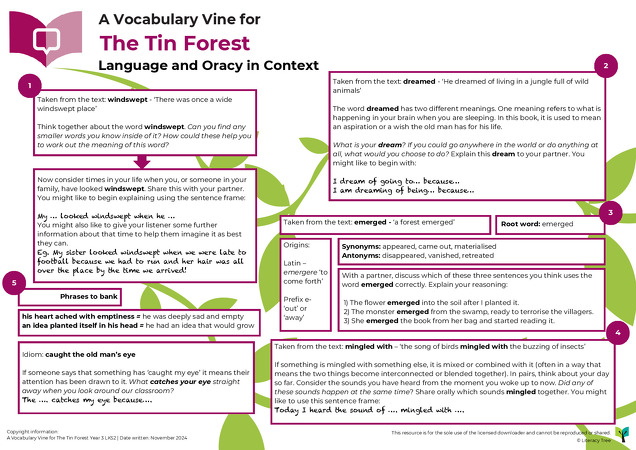 The Tin Forest