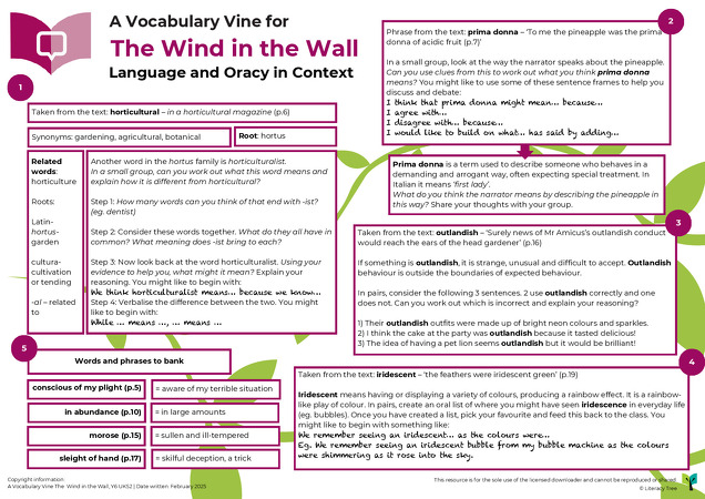 The Wind in the Wall