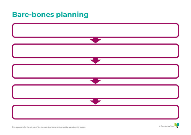 Bare-bones Planning