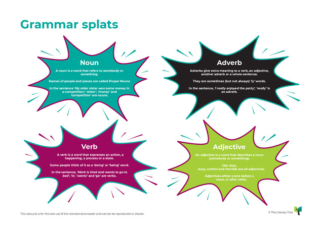 Grammar Splats