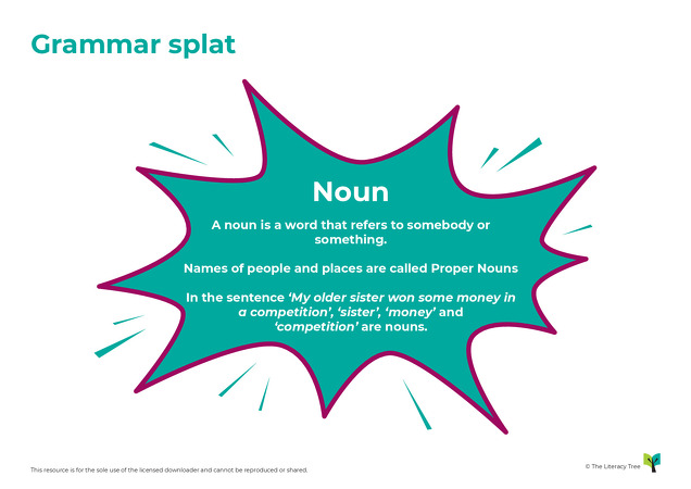Grammar Splats Individual