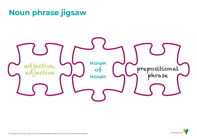 Noun Phrase Jigsaw
