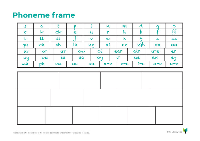 Phoneme Frame 2