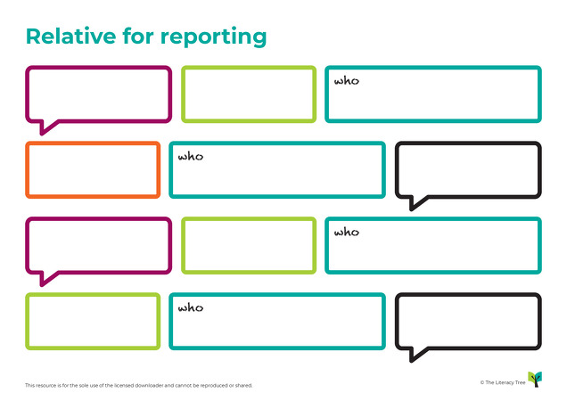 Relative for Reporting