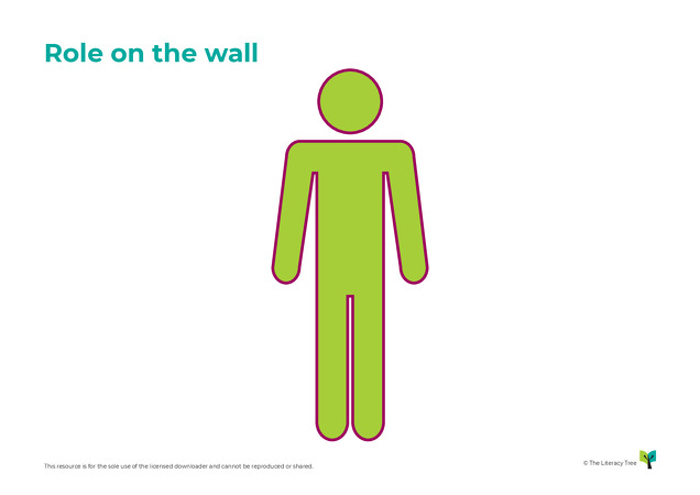Role on the Wall