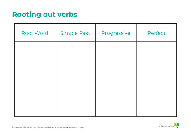 Rooting Out Verbs