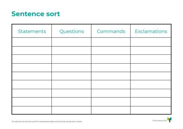 Sentence Sort