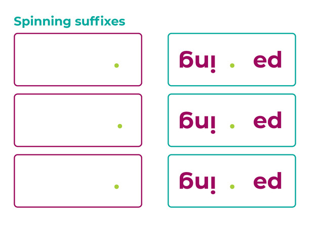 Spinning Suffixes