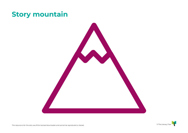 Story Mountain