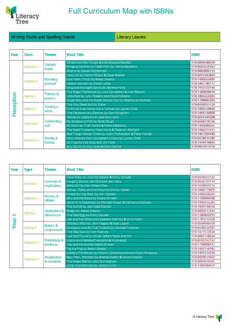 Full Book List with ISBNs