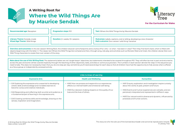 Curriculum for Wales Cover Sheets - PS1 (Reception) Autumn term