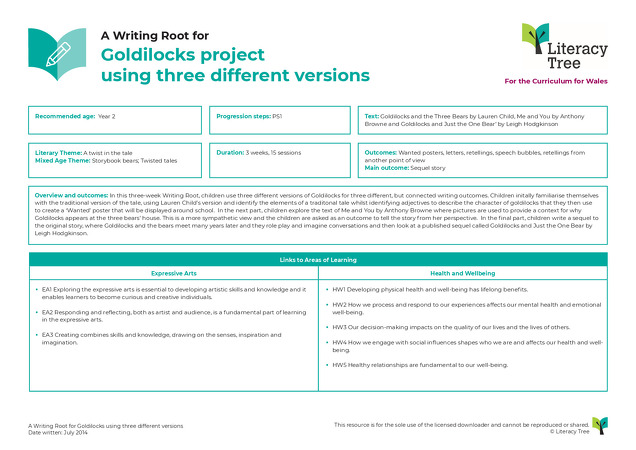 Curriculum for Wales Cover Sheets - PS1 (Year 2) Autumn term