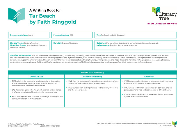 Curriculum for Wales Cover Sheets - PS2 (Year 4) Autumn term