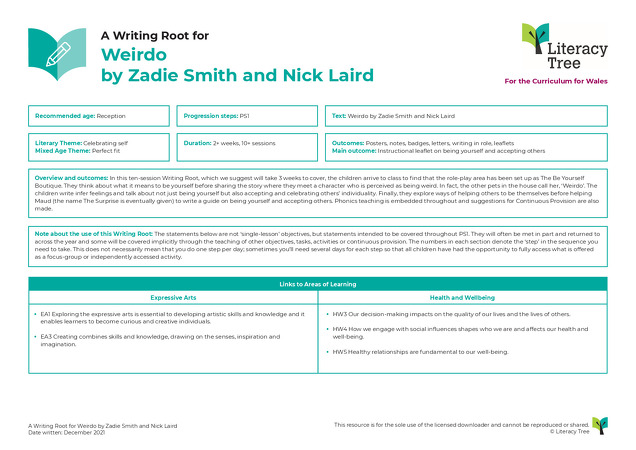 Curriculum for Wales Cover Sheets - PS1 (Reception) Summer term