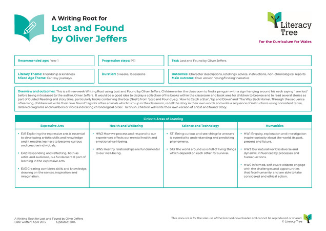 Curriculum for Wales Cover Sheets - PS1 (Year 1) Summer term