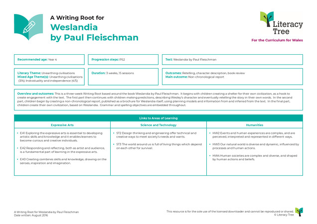 Curriculum for Wales Cover Sheets - PS2 (Year 4) Summer term