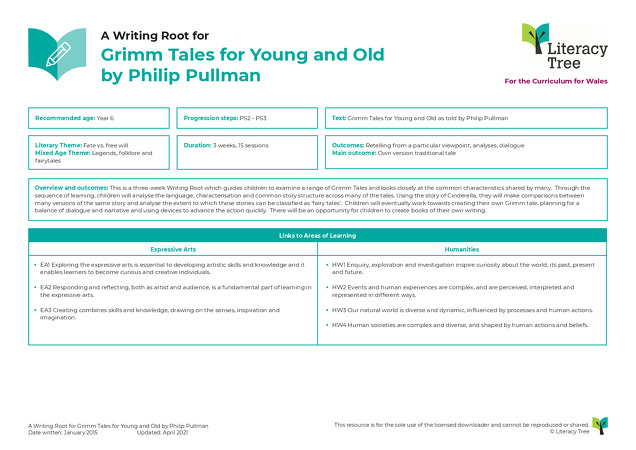 Curriculum for Wales Cover Sheets - PS2-3 (Year 6) Summer term