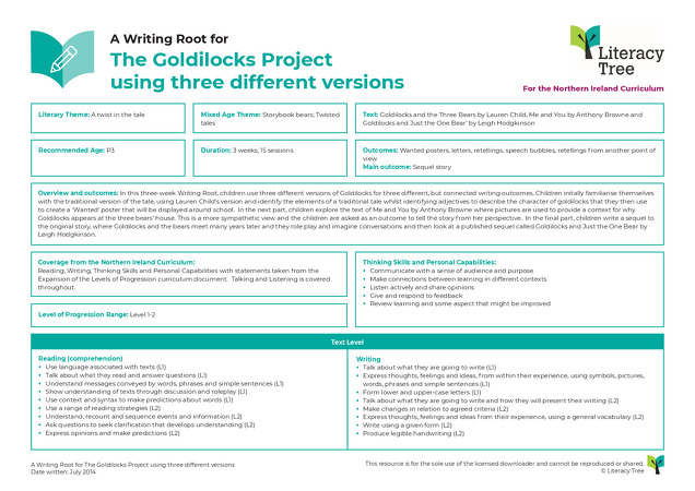 Cover sheets for Northern Ireland Curriculum - P3 (Year 2) Autumn term