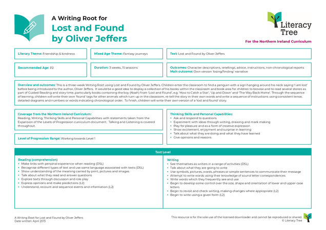Cover sheets for Northern Ireland Curriculum - P2 (Year 1) Summer term