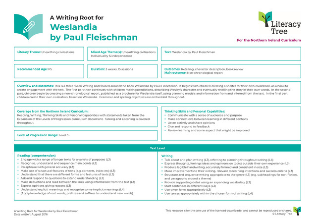 Cover sheets for Northern Ireland Curriculum - P5 (Year 4) Summer term