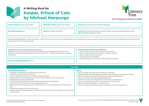 Cover sheets for Northern Ireland Curriculum - P6 (Year 5) Summer term