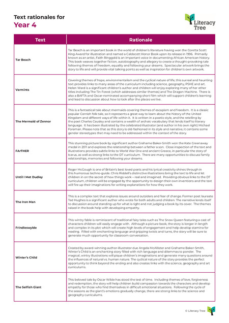 Text Rationales for Year 4