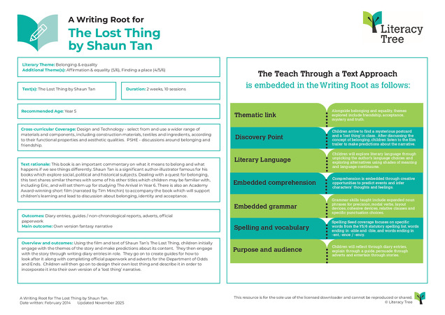 The Lost Thing (2 week version)