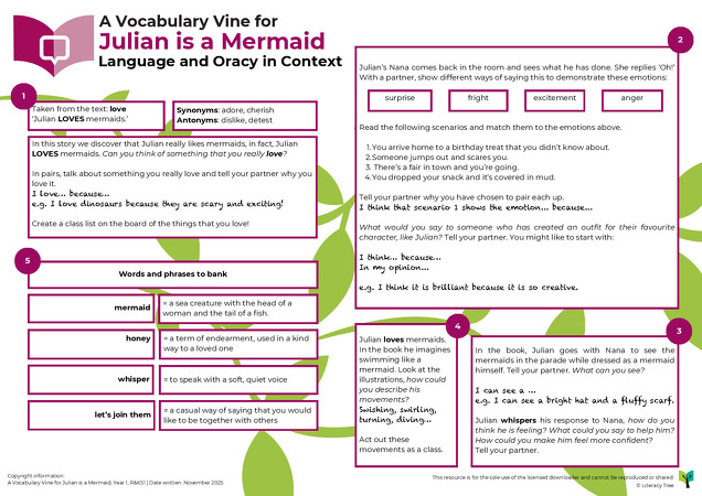 A Vocabulary Vine for Julian is a Mermaid