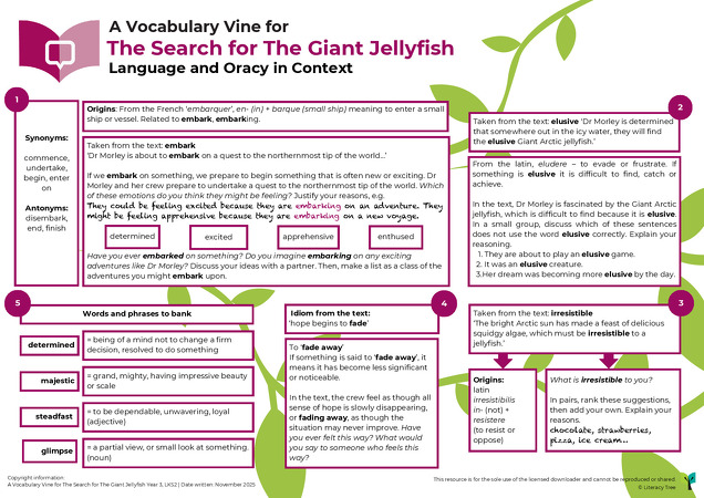 A Vocabulary Vine for The Search for The Giant Arctic Jellyfish