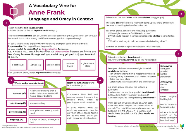 A Vocabulary Vine For Anne Frank