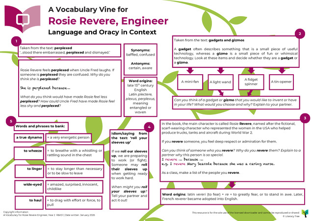 A Vocabulary Vine for Rosie Revere Engineer