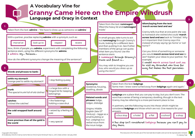A Vocabulary Vine for Granny Came Here on the Empire Windrush